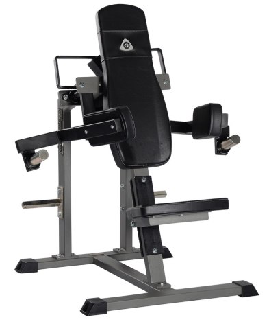 Axelrotation, Gymleco Axelrotation, Gymleco