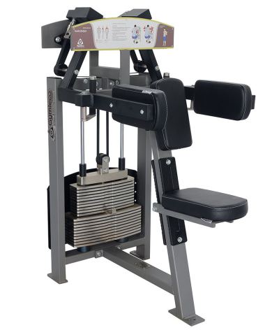 Axelrotation, Gymleco